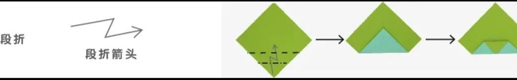 儿童折纸大全100种暗器，儿童折纸大全100种河花