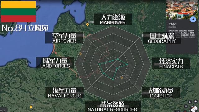 全球军力排行榜50名名单，2021全球军力排行榜50名