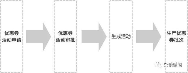 外卖商家讨厌客户用红包吗，外卖用红包太便宜商家会不送吗