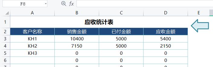 入出库存一目了然的明细表app，入出库存一目了然的明细表模板