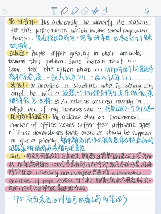 大学英语作文万能模板结尾，大学英语作文万能模板开头