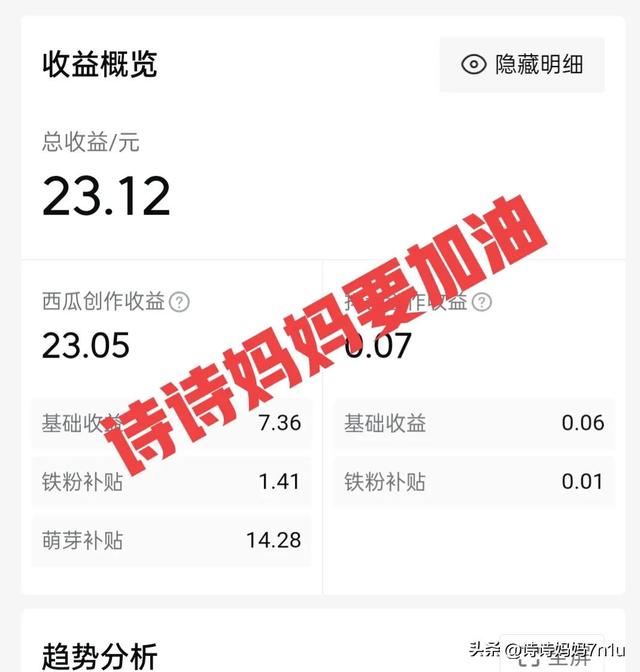 自媒体平台收益排行榜2020,自媒体平台收益排行榜短视频