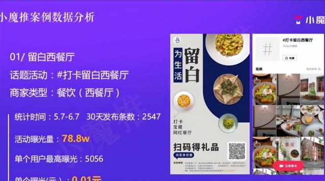 网上创业小项目平台有哪些公司,网上创业小项目平台有哪些公司可以做