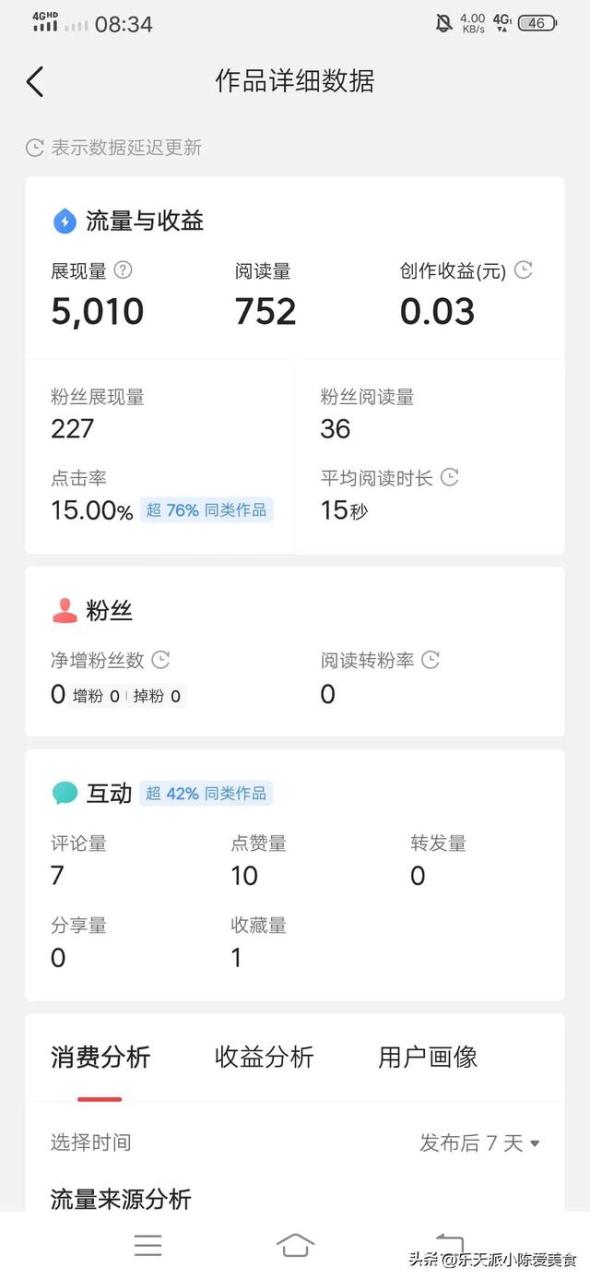 自媒体粉丝越多收入越多吗,自媒体粉丝越多收入越多吗知乎