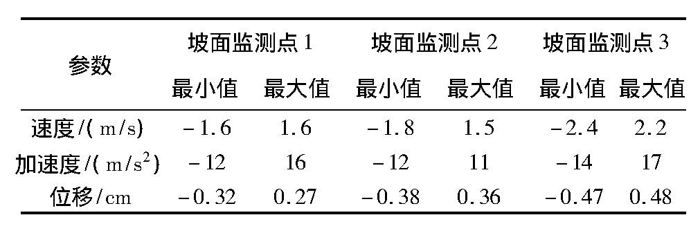路堑怎么读,路堑怎么读音