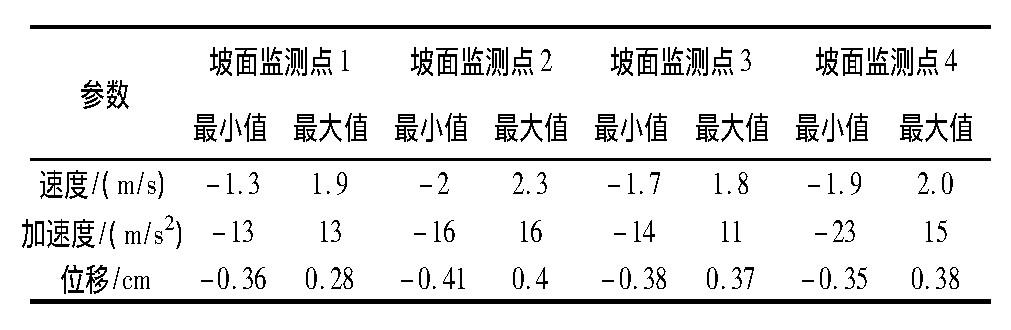 路堑怎么读,路堑怎么读音