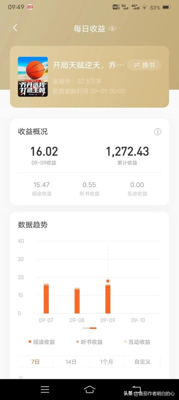 豆瓣稿费银行真的可以挣到钱吗,豆瓣稿费银行真的可以挣到钱吗知乎