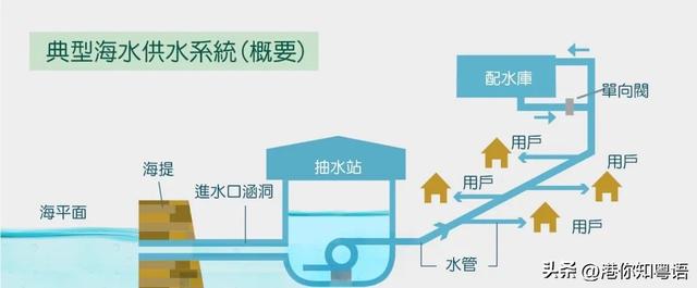 香港资料大全正版资料2022年,正版免费资料香港2019年资料大全