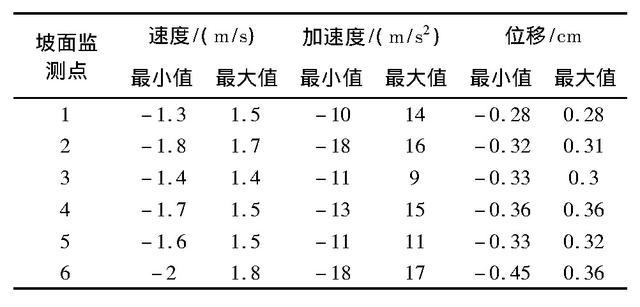 路堑怎么读,路堑怎么读音