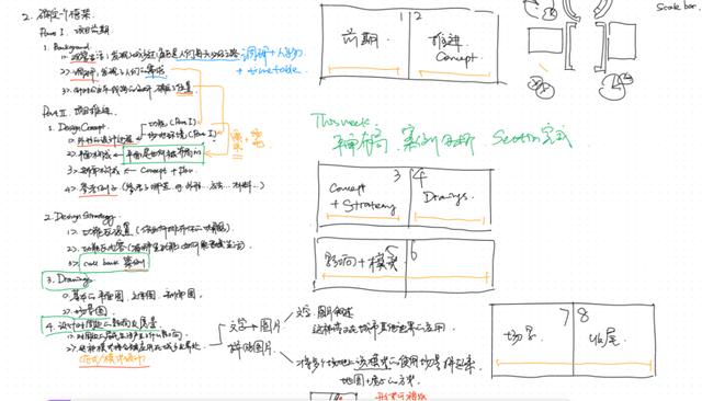 作品集如何制作,学生个人作品集如何制作
