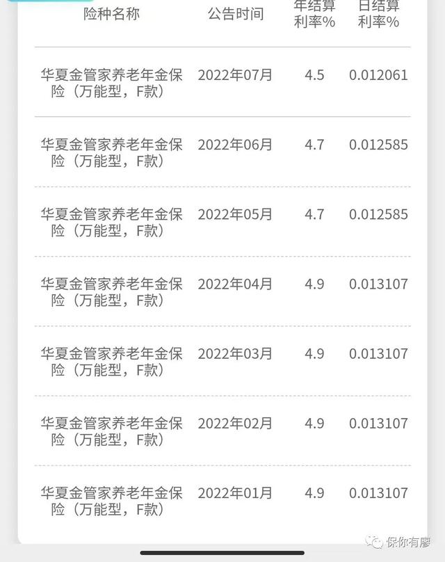 万能账户亏大了会怎么样，万能账户亏大了会怎么样吗