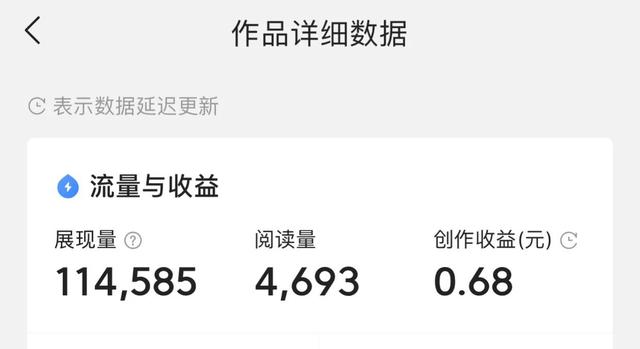 今日头条赚钱是真是假,揭秘,今日头条赚钱是真是假揭秘