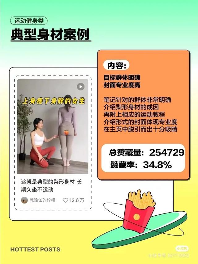 小红书1元涨100粉平台，小红书一千粉推广报价