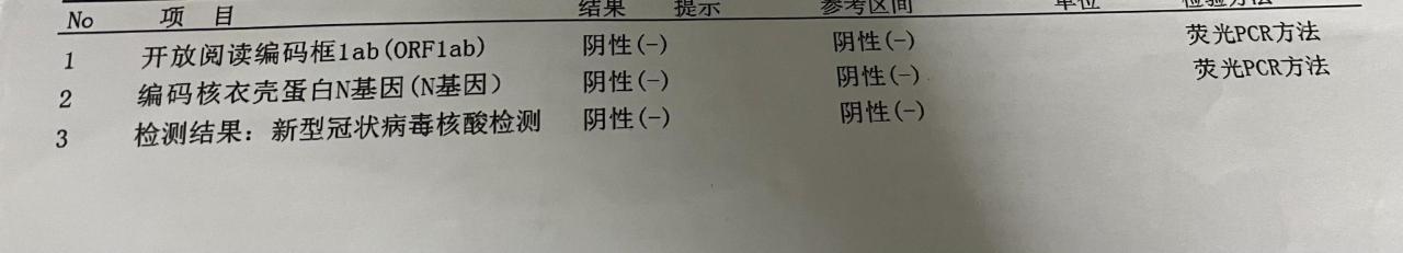 公务员体检尿检千万别用晨尿_知乎，公务员体检尿检用晨尿吗