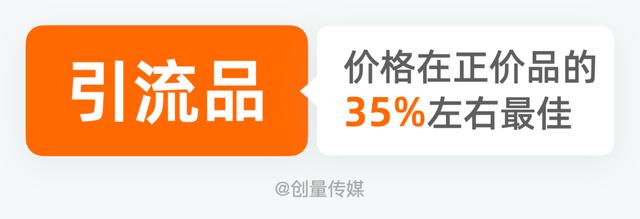 抖音带货怎么做链接，抖音带货怎么做链接发给主播