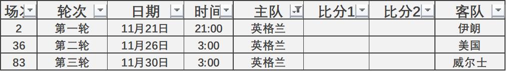 欧洲杯在哪里可以买球，欧洲杯在哪里可以买球队输赢