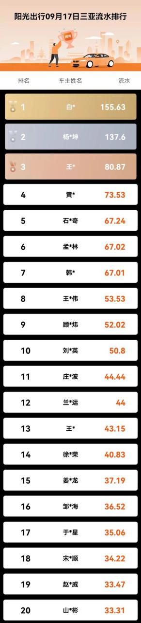 网上创业失败案例视频教学,网上创业失败案例视频教学大全