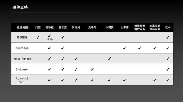 竞争对手分析从哪些方面入手，竞争对手分析从哪些方面入手工作