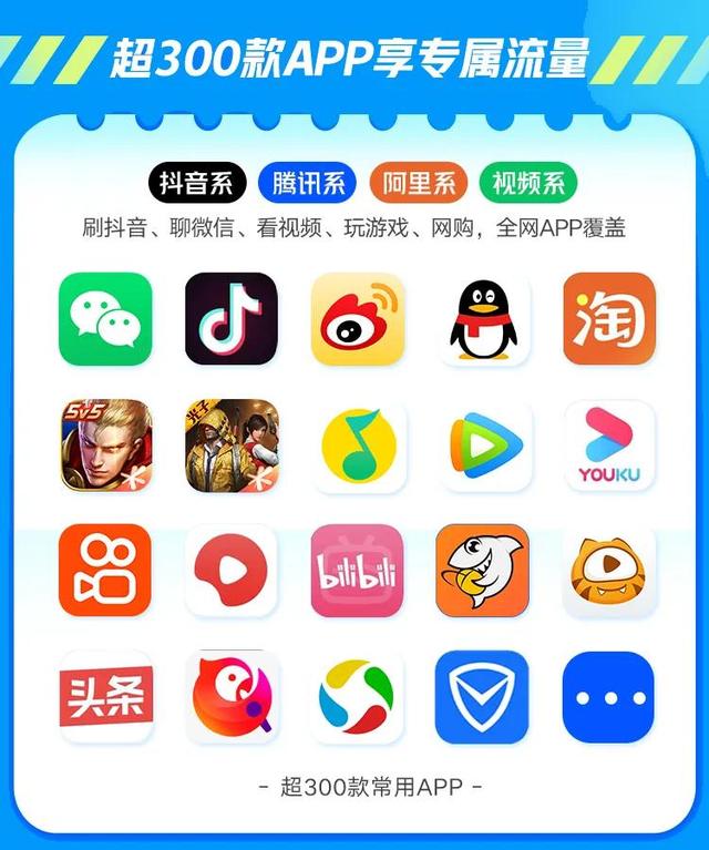 中国联通客服几点下班，中国联通客服几点下班儿