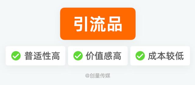 抖音带货怎么做链接，抖音带货怎么做链接发给主播