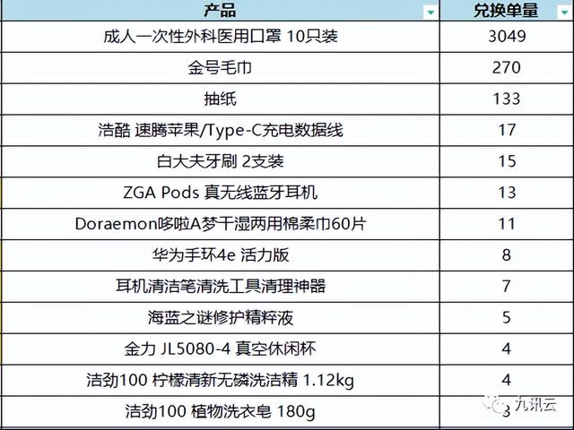 网络营销企划书范文,网络营销企划书范文模板
