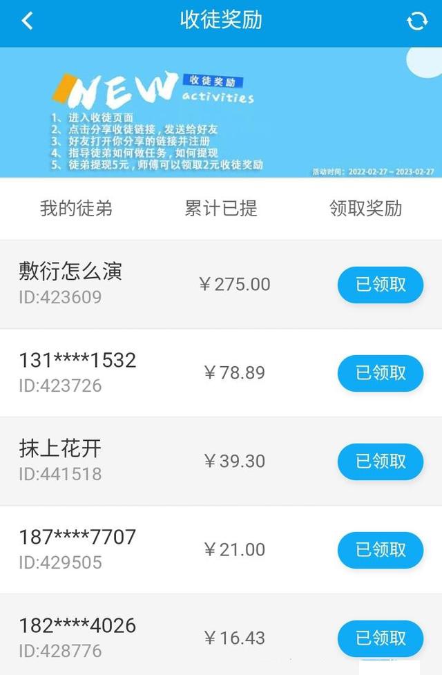 邀请好友赚钱的软件排名,邀请好友赚钱的软件排名榜