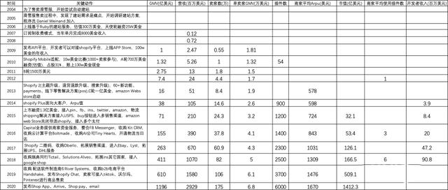 出账期是什么意思,话费出账期是什么时候
