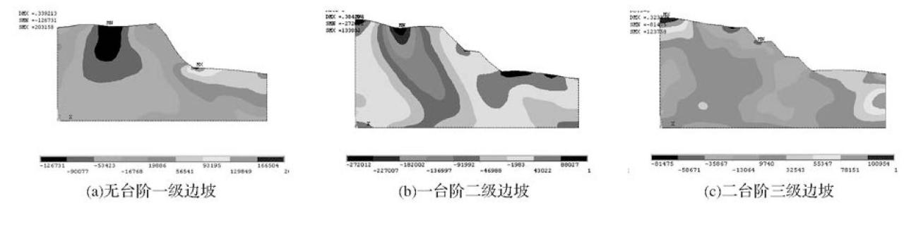 路堑怎么读,路堑怎么读音