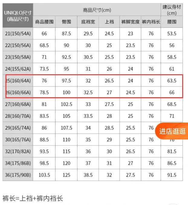男生腰围66算是细腰吗,男生腰围66算是细腰吗知乎