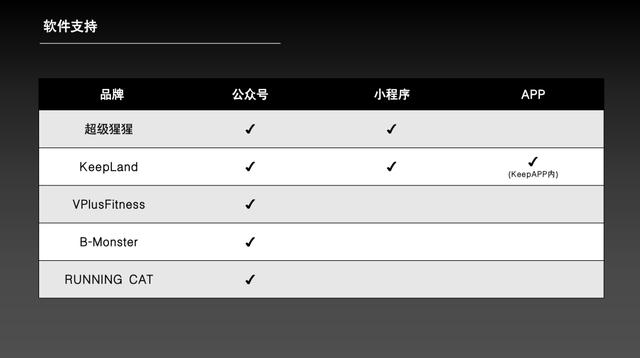 竞争对手分析从哪些方面入手，竞争对手分析从哪些方面入手工作
