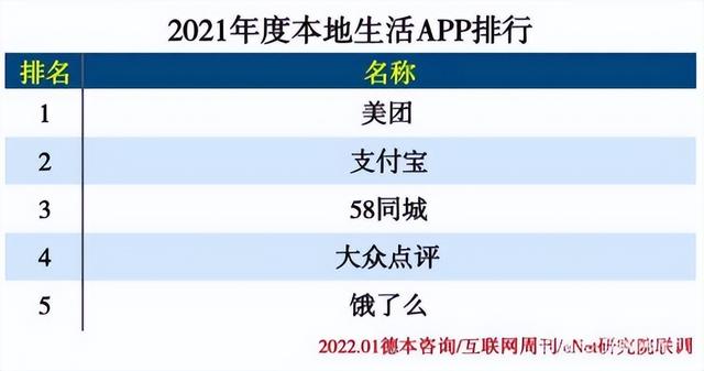 美团商家怎么推广更有效,美团上产品怎么推广