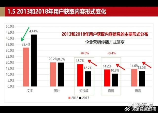 网上创业的优势与劣势有哪些,网上创业的优势与劣势有哪些方面