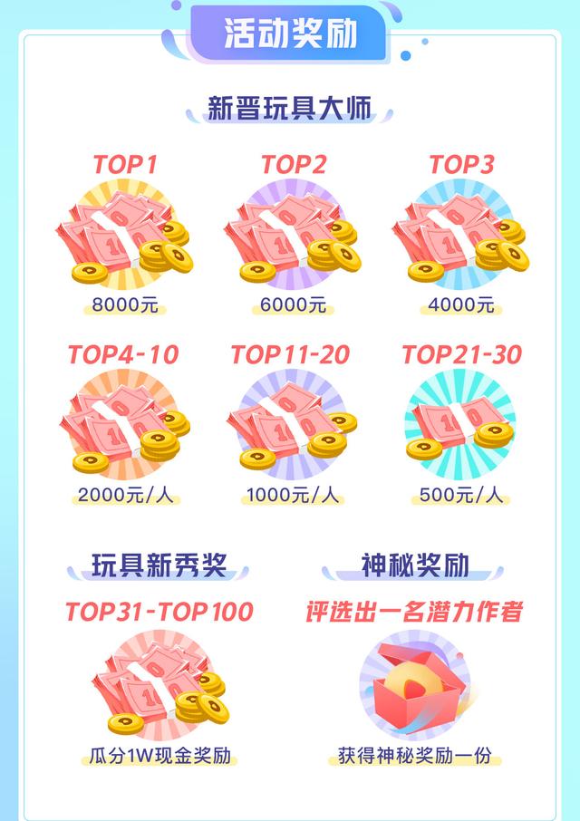 西瓜创作平台官网入口,西瓜创作平台官网入口登录