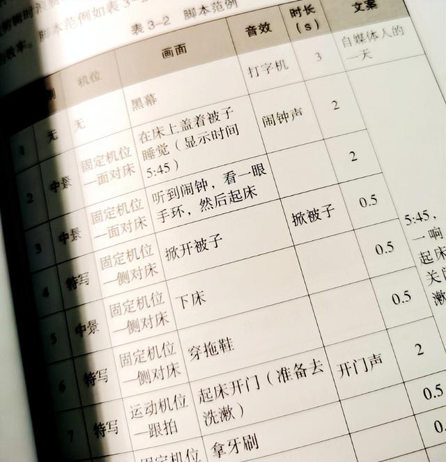 宝妈自媒体怎么入门的视频,宝妈自媒体怎么入门的视频教程