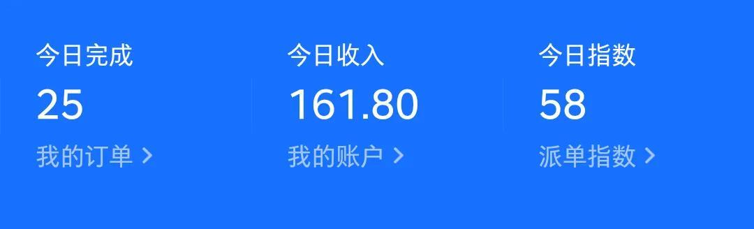 饿了么众包兼职app,饿了么众包兼职app下载