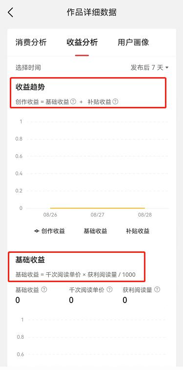 头条怎么才能有收益啊，头条怎么才能有收益啊知乎