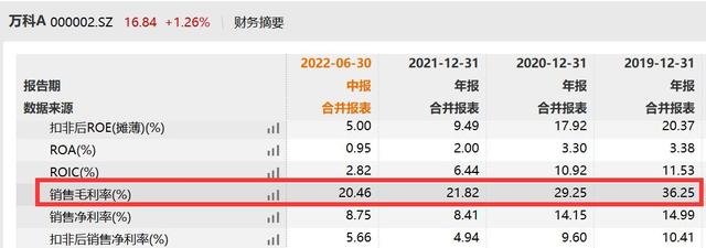 淘宝无货源赚差价，无货源差价淘店合法吗