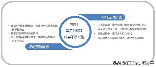 网络营销的培训课程相关问题有哪些,网络营销的培训课程相关问题有哪些方面