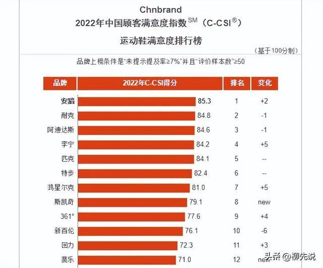 鞋子评语大全30字复制，鞋子评价30字评语大全复制