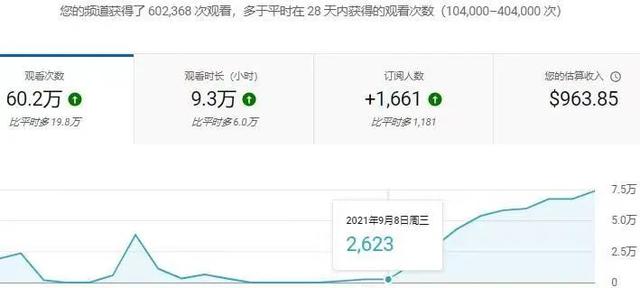 Facebook，facebook安卓下载