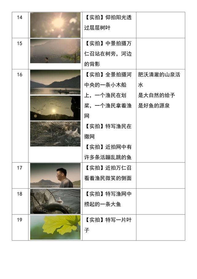 分镜脚本怎么做，分镜脚本怎么做的