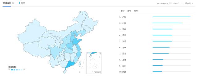 网上创业小项目推荐怎么写简介,网上创业小项目推荐怎么写简介范文