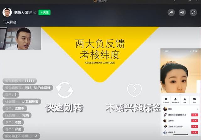 电商培训内容有哪些,电商课程有哪些内容