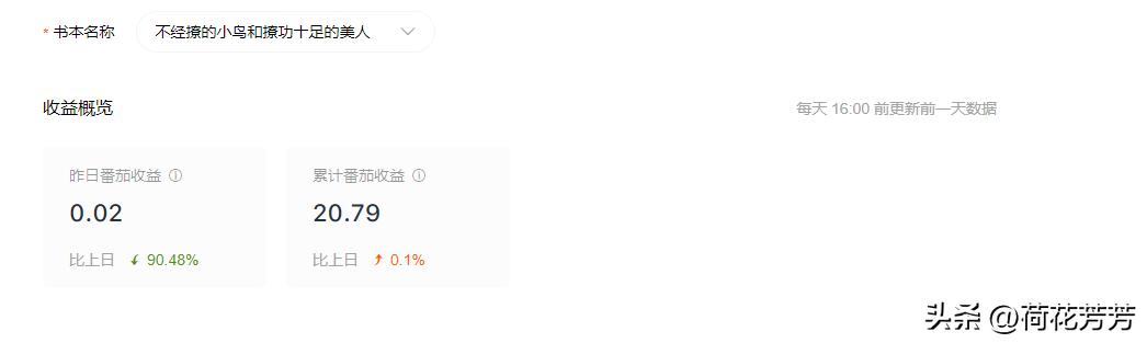 自媒体平台收益排行榜,2022年自媒体平台收益排行榜