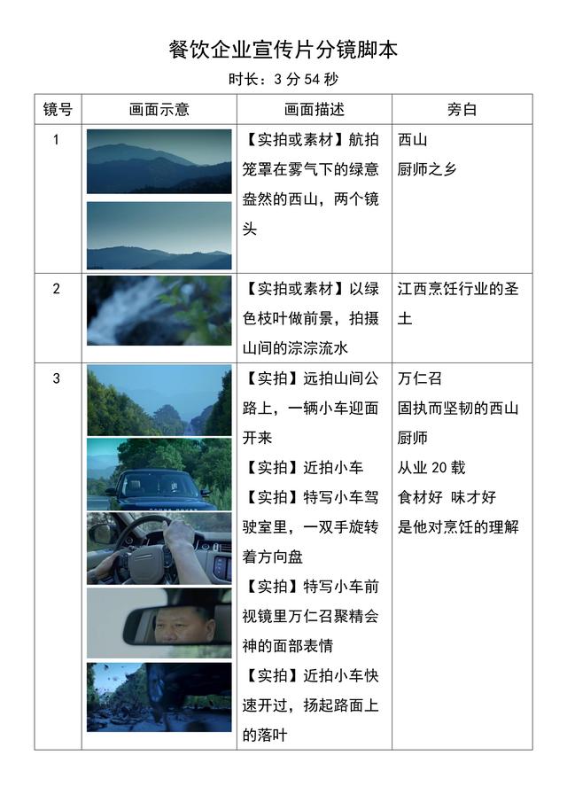 分镜脚本怎么做，分镜脚本怎么做的