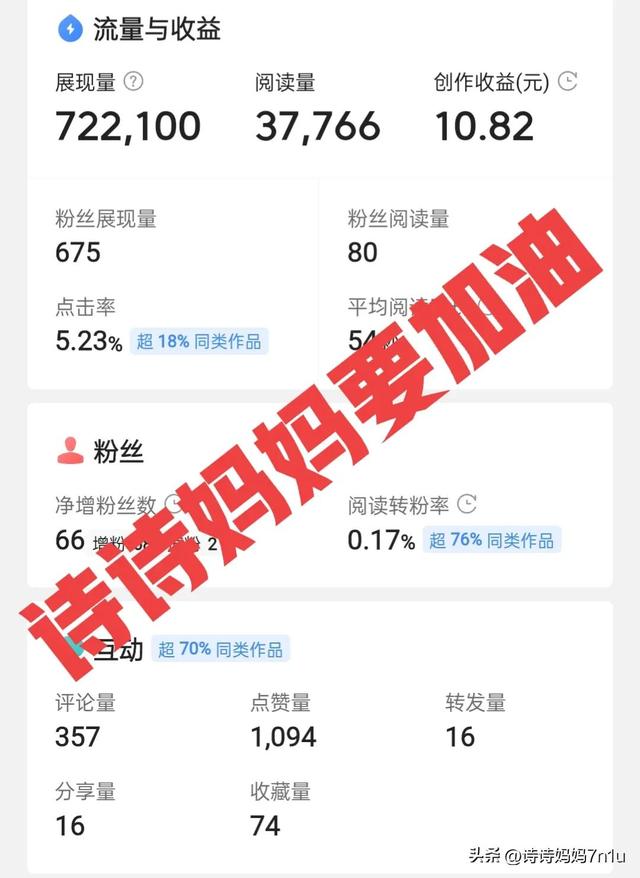 自媒体平台收益排行榜2020,自媒体平台收益排行榜短视频