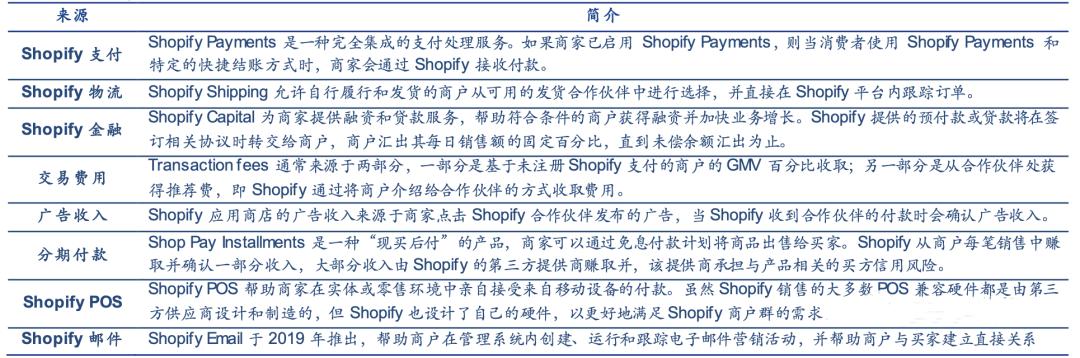 出账期是什么意思,话费出账期是什么时候