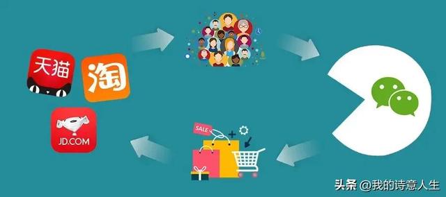 电商销售心得体会简短的,电商销售心得体会简短的话