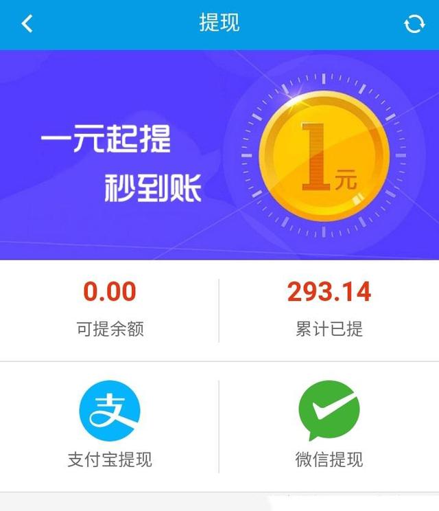 邀请好友赚钱的软件排名,邀请好友赚钱的软件排名榜