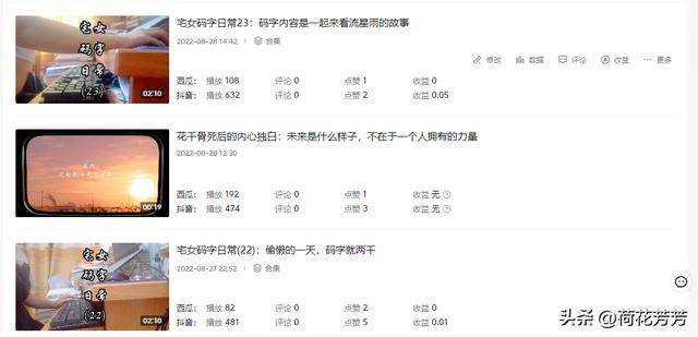 自媒体平台收益排行榜,2022年自媒体平台收益排行榜